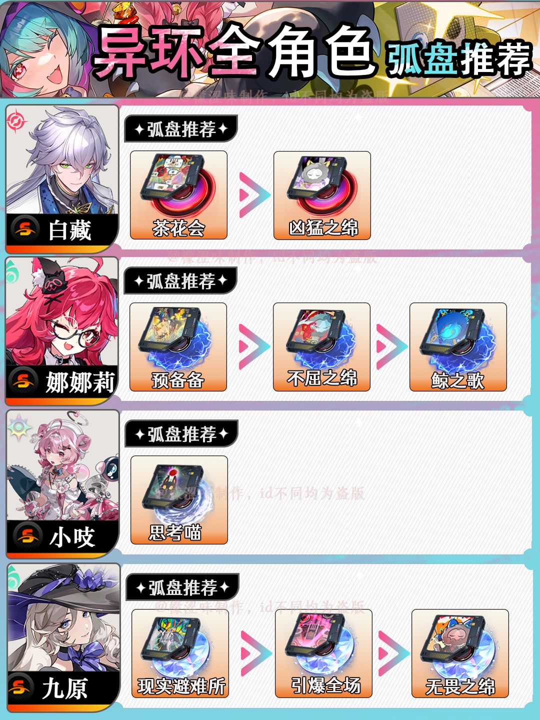 【1.4】全角色弧盘推荐 3