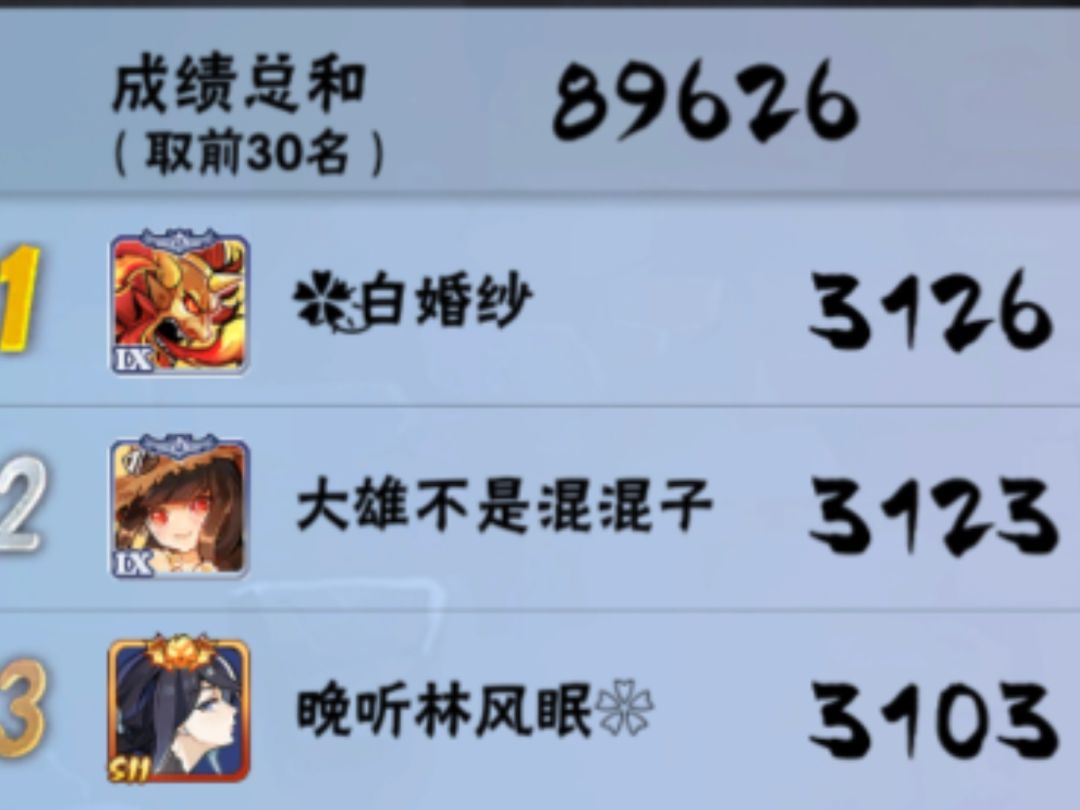 礼袋金币三开截图
