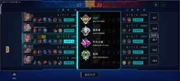 忍受不了伊莎工具人的现状