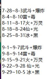 天眼看世界，帮你更好的了解猎魔团