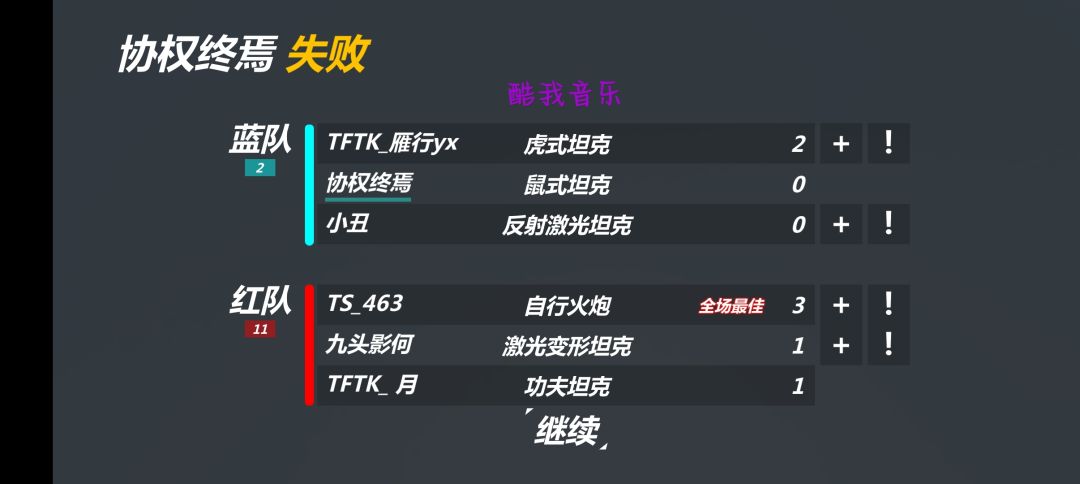 请输入文本。 2