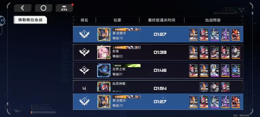 这个排行榜是全服吗? 1