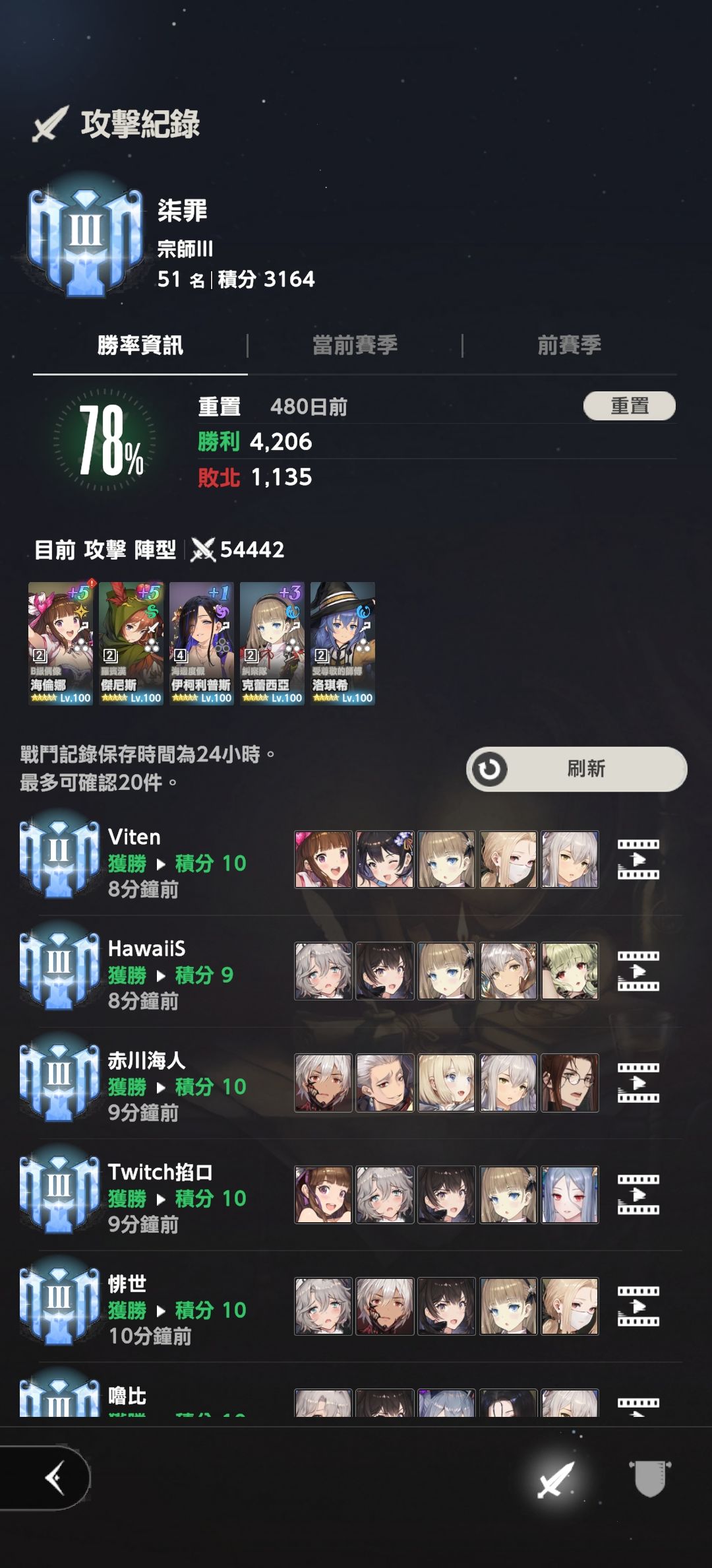 截止宗师III 1