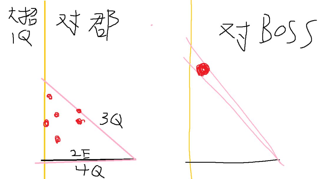 【尘白禁区】【晴-霆光】技能画图图文详解 2