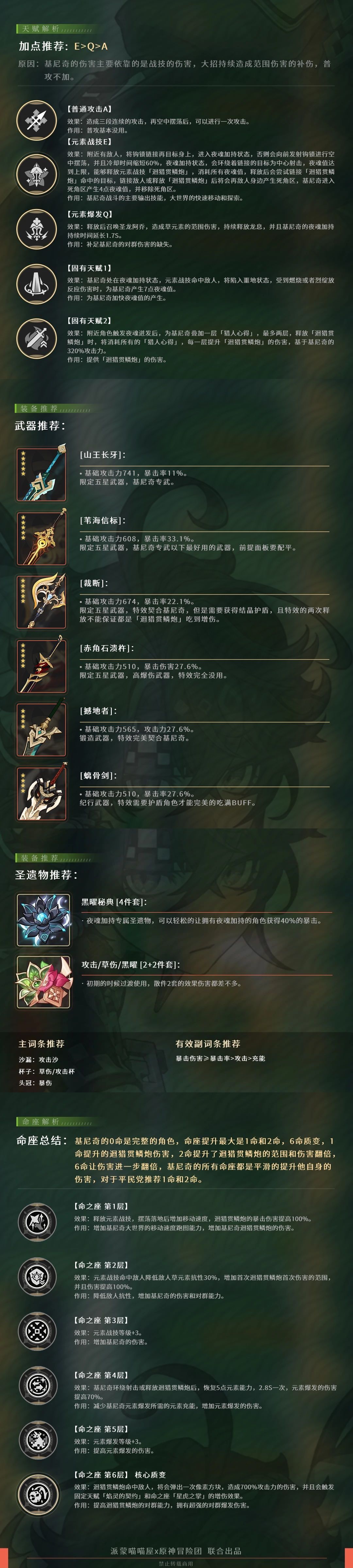 【V5.0攻略】纳塔蜘蛛侠 基尼奇搭配解析 2