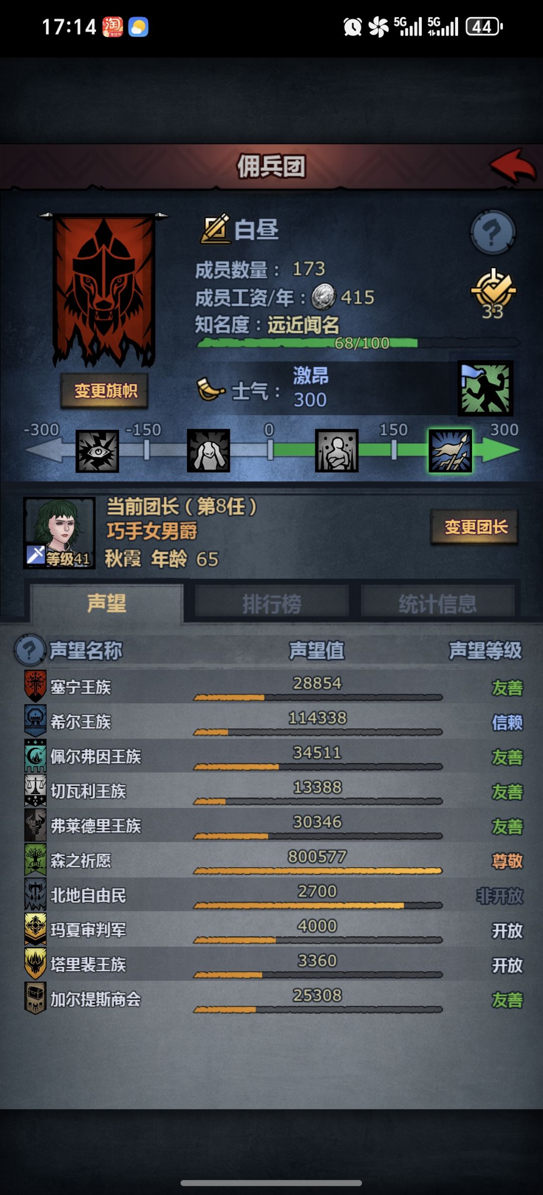 萌新首尊记录 1