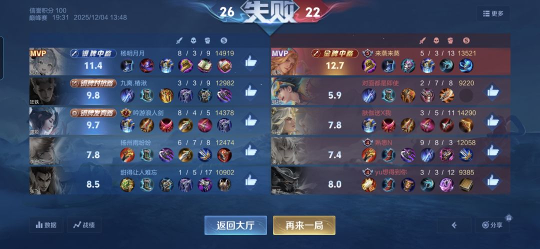 吃我十个关键群控对面不炸了吗 1