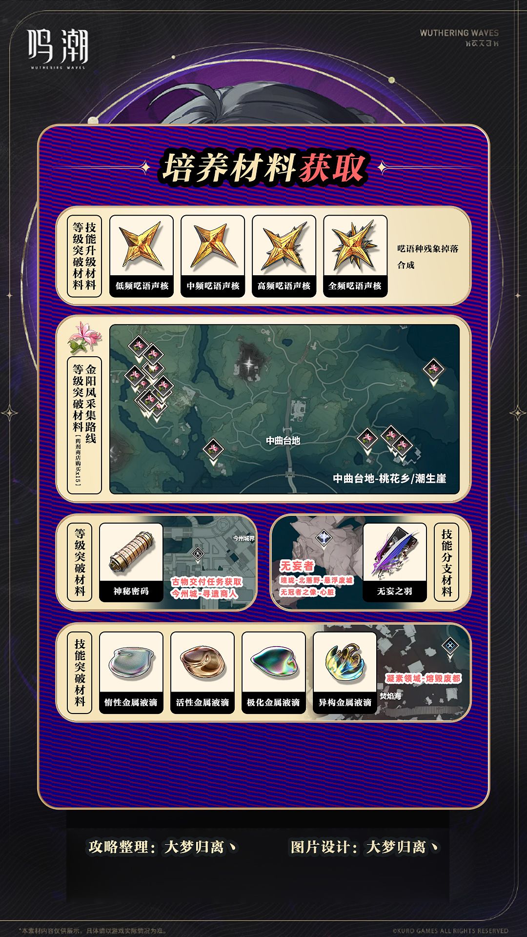 鸣潮暗主全方位保姆级养成攻略 3