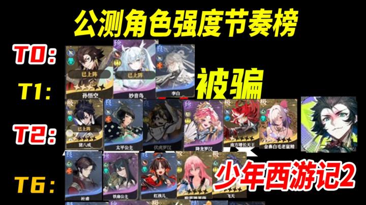 【少年西游记2】哪些角色必练？全角色强度排行榜！截图