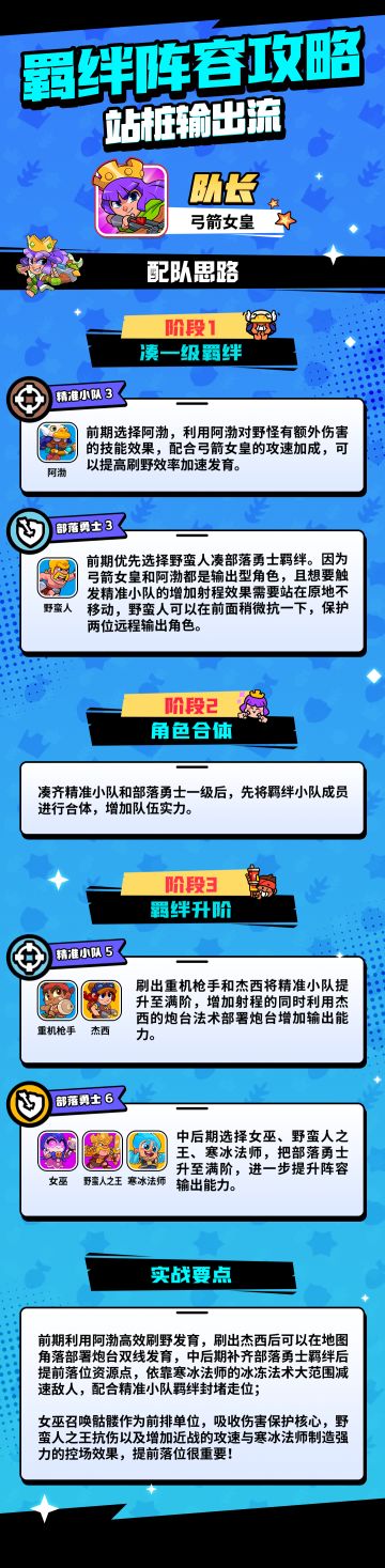 萌新必看!羁绊攻略一图流之站桩输出流