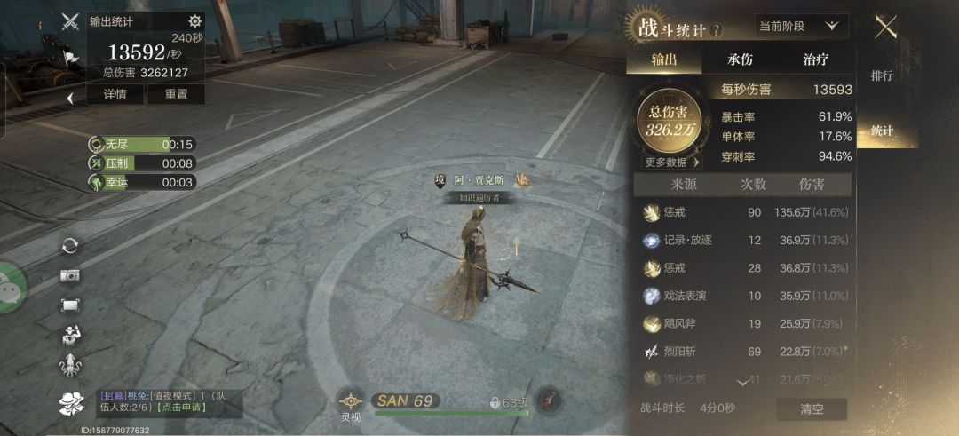 个人向职业排名 1