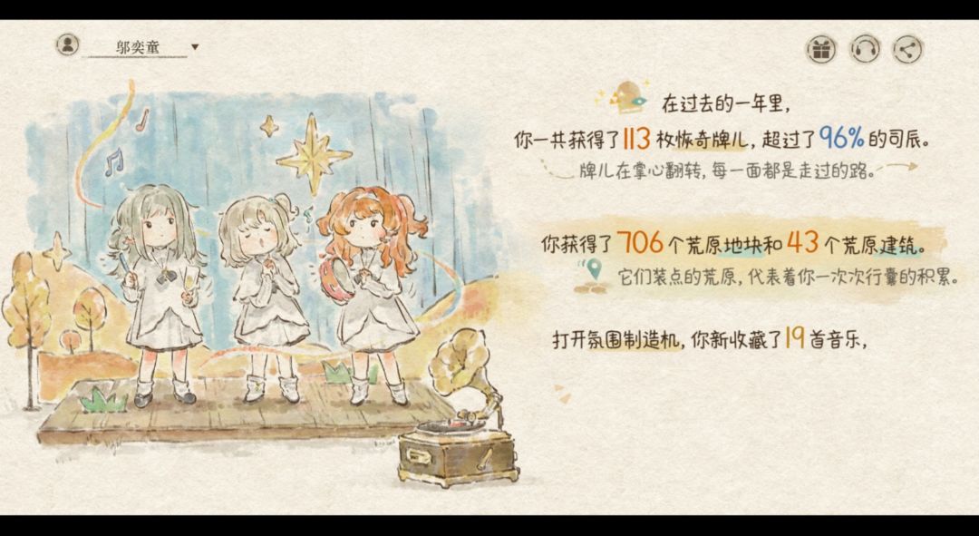 又一年了slhd，戒不掉啊 3