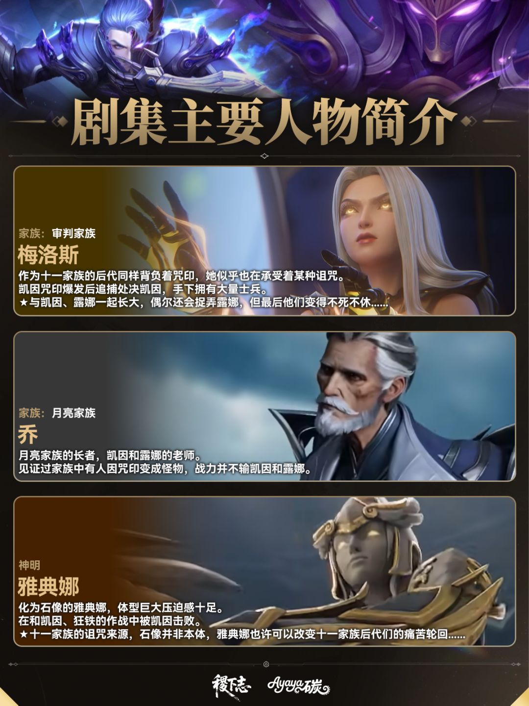 🔥王者荣耀铠爹新剧集主要人物介绍，嘎嘎顶 2