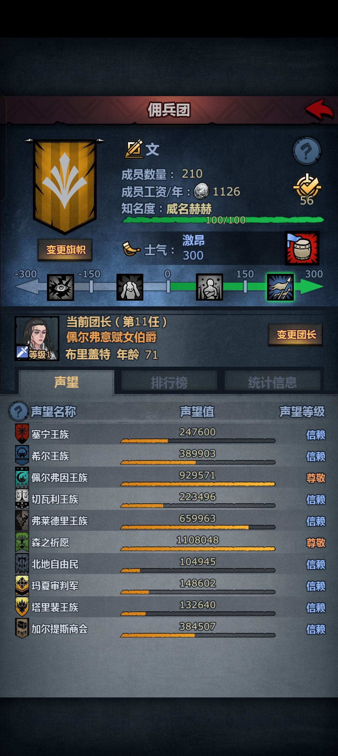 全信赖纪念 1