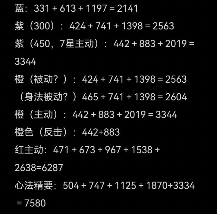 关于快速获取55万亿内力的途径!截图