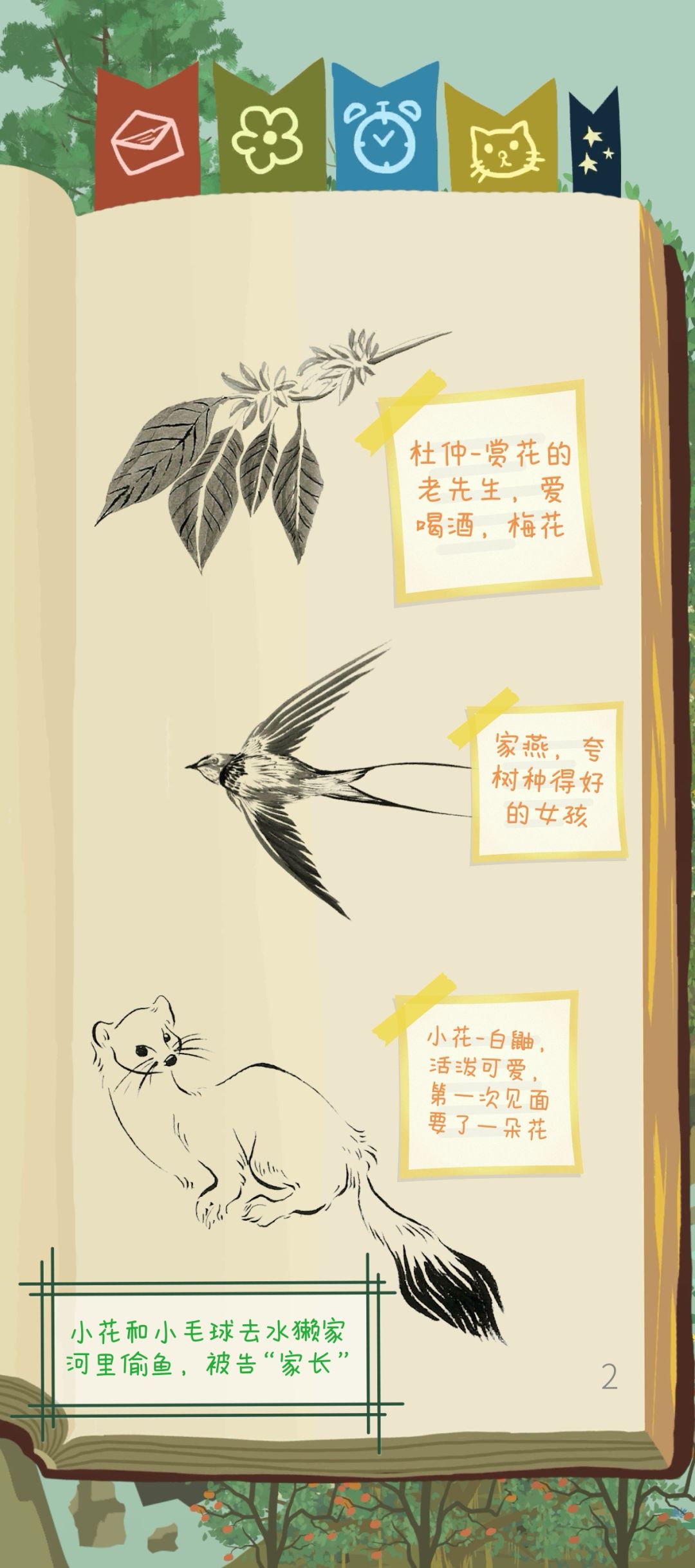 动植物精怪图鉴 2