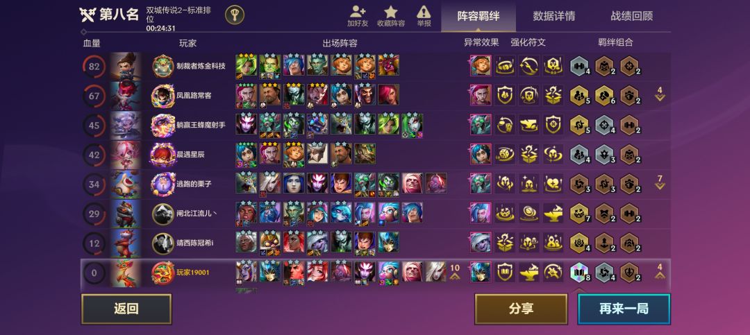 法师这羁绊是凑数的吗,那100法强好像假的 1