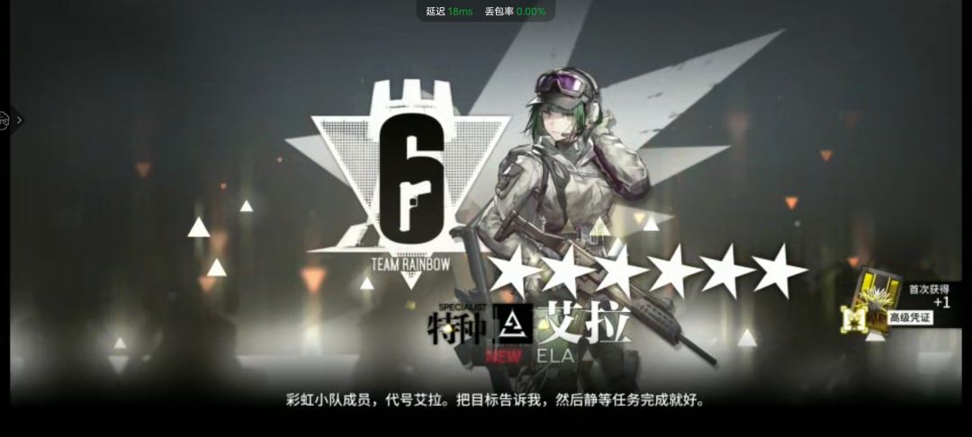 关于艾拉 2