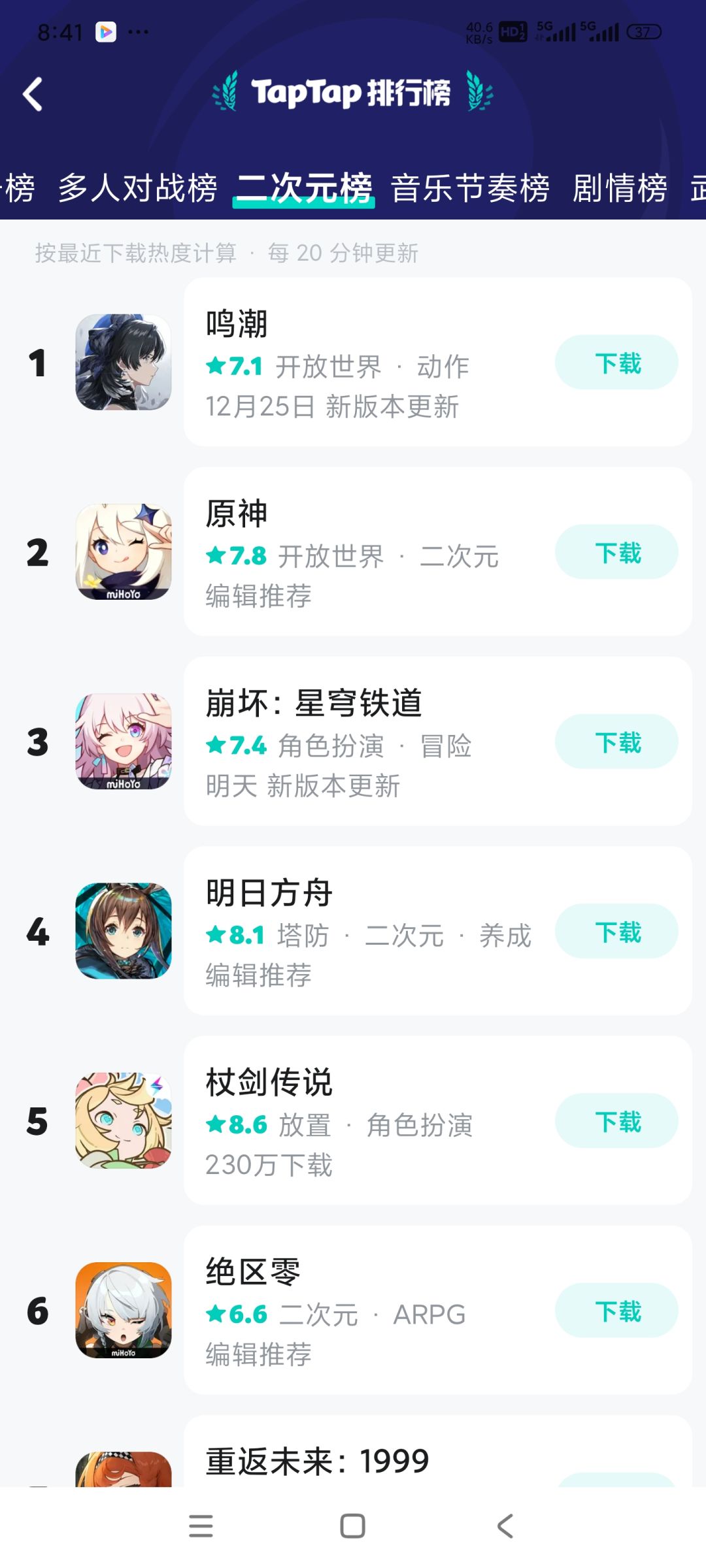 鸣潮可以啊,排名第一了,继续加油 1