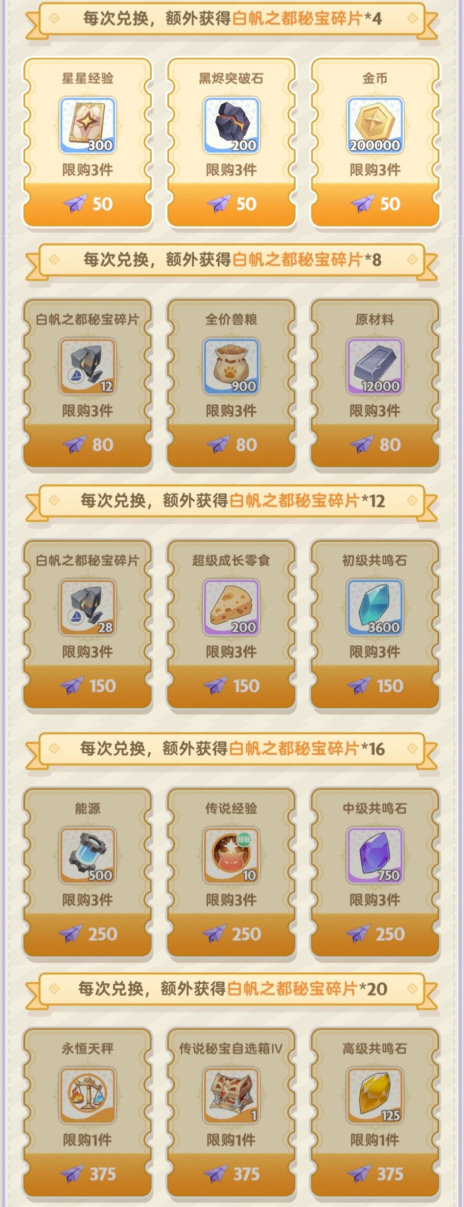 出发吧麦芬纸飞机第二十八期 2