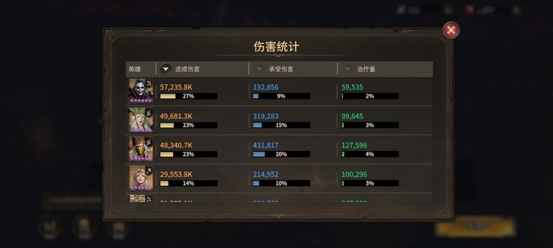 大美伤害比小丑女高多了 1