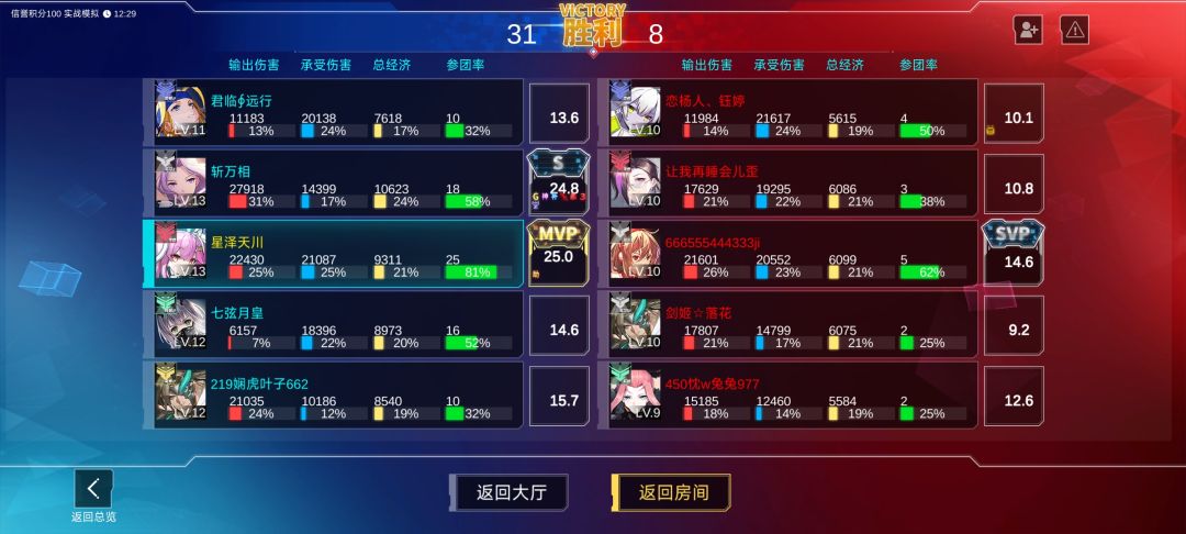 中单蒂塔 1