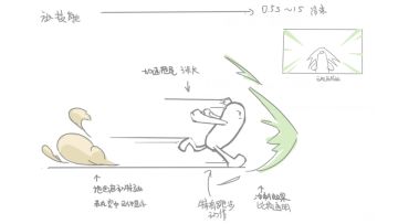 【已开奖】将“好玩”贯彻到底！S7赛季身份卡诞生小记（🎁粉丝限时互动送头像！）