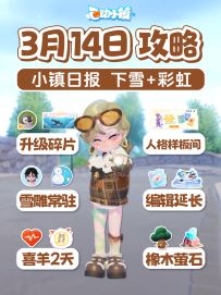 3月14日 生活碎片人格样板间 雪雕 温泉蛋 手账编辑 粉色泡泡