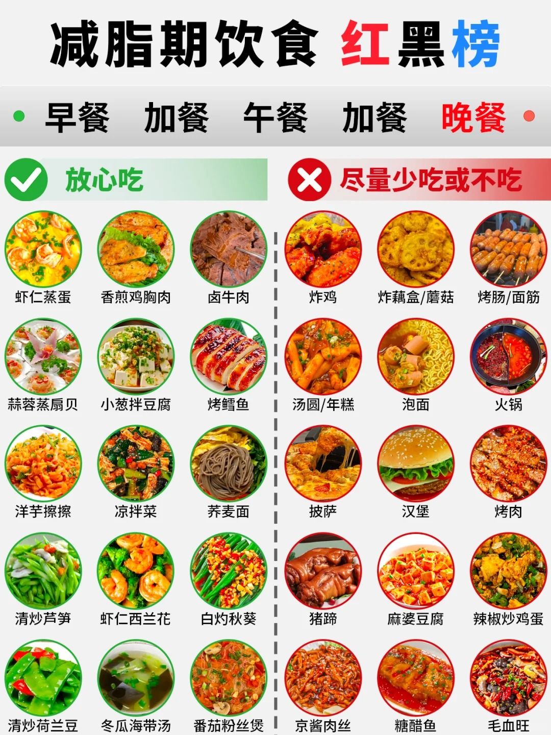 减脂期饮食红黑榜✅一不小心一口热量炸弹💣 5