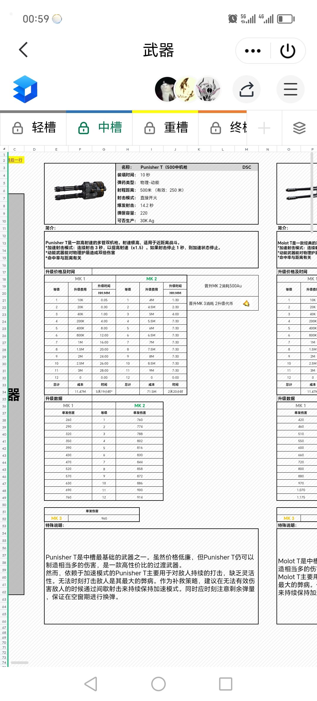 正儿八经的萌新攻略(武器篇01)! 3