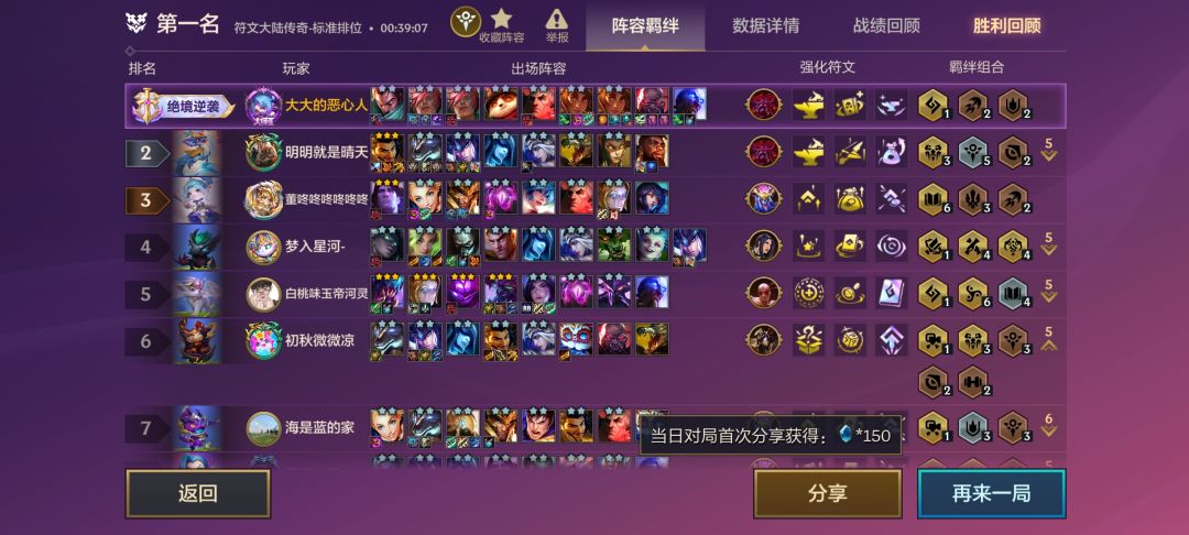 分享整活阵容 2