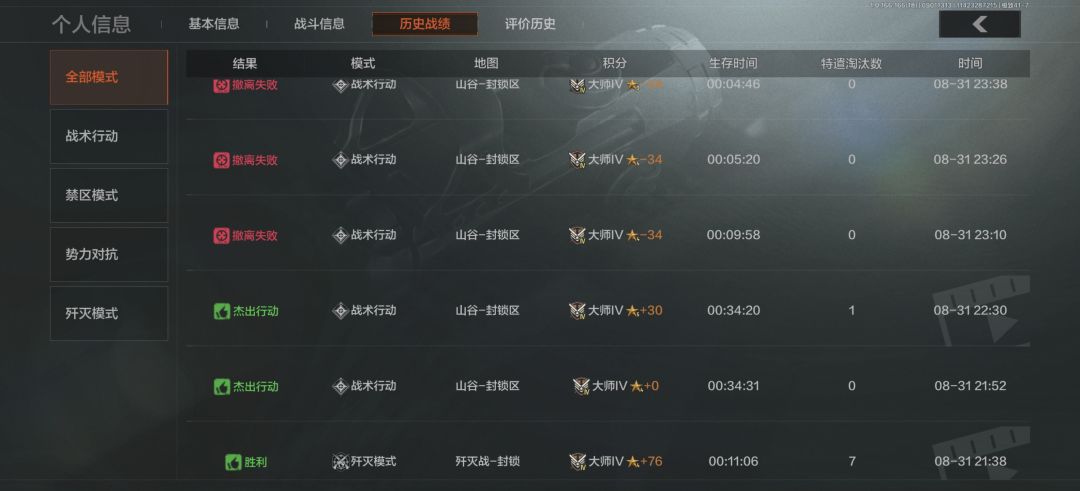 这档案谁在出呀˃̣̣̥᷄⌓˂̣̣̥᷅ 2