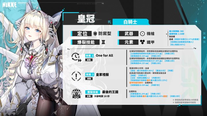 【视频】《胜利女神 : 妮姬》朝圣者SSR皇冠动作展示技能图截图