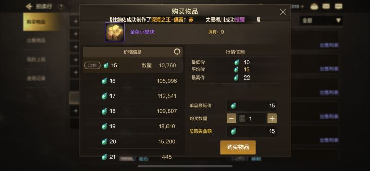 金色后期会涨到20+吗?截图
