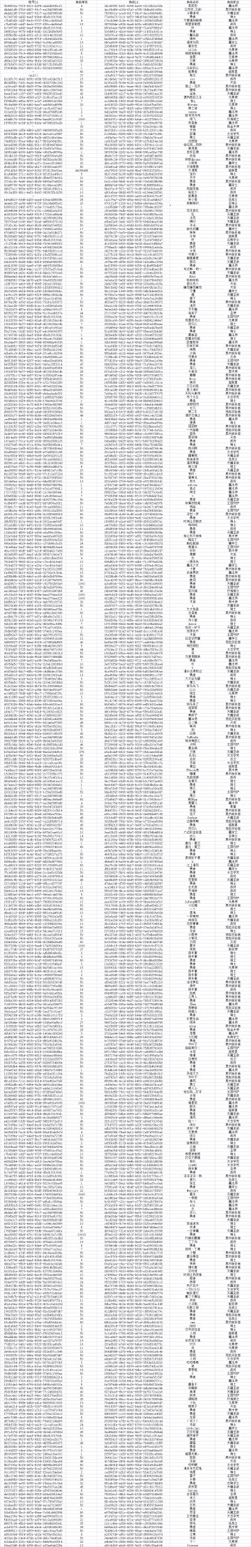 违规账号封禁公示