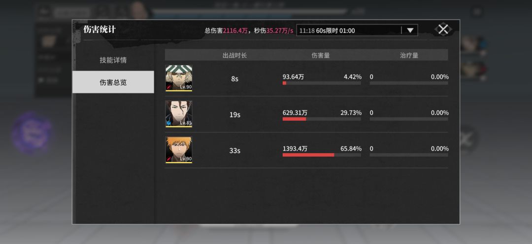 3个队伍,真心差不多。 2