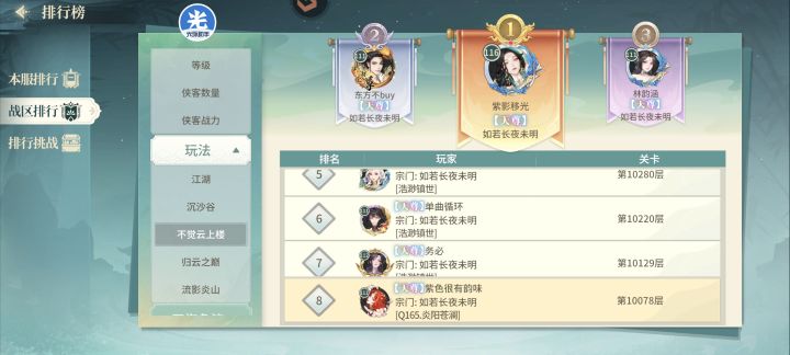 为什么知道2.0 入世不进普池入圣每天限抽。这是目前少侠是这样吗？还有都快周年庆了连预热内容都没有[表情_可爱] 
薄雁君yyds。打通10000w层了截图