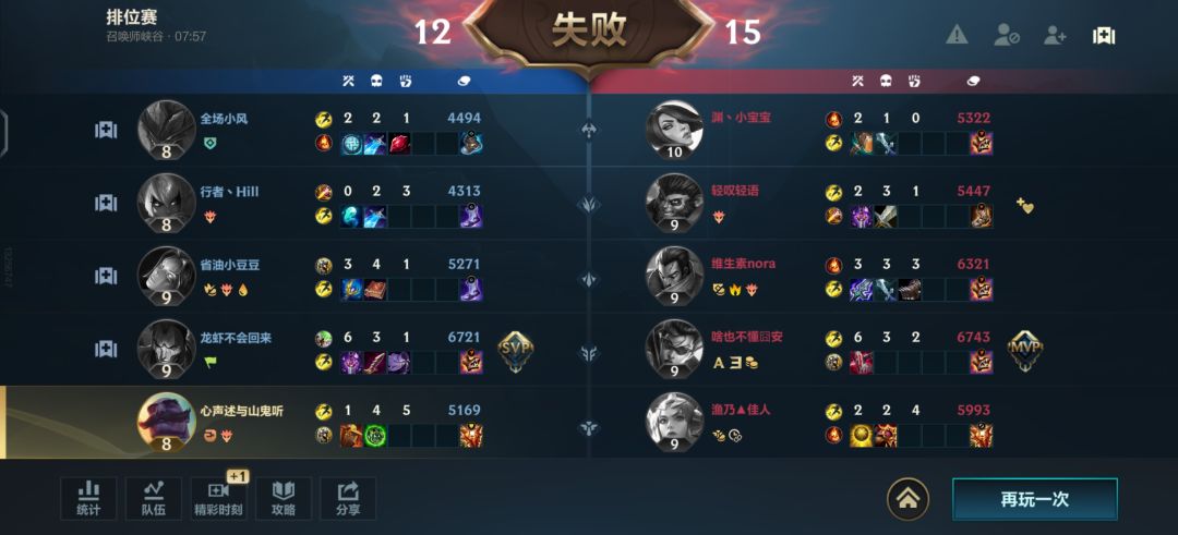 就这? 1