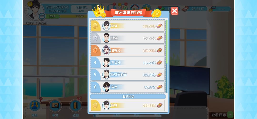 玩不明白创业模式 3