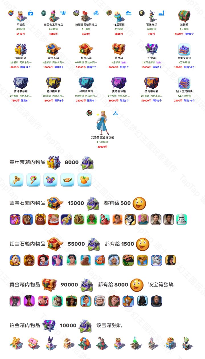迪士尼梦幻王国 更新111爬塔物品截图