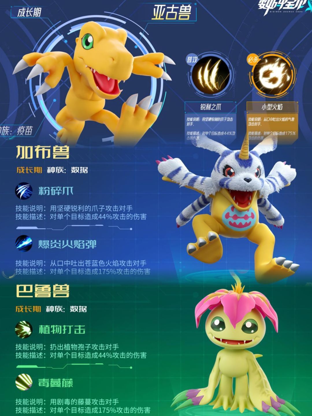 🔥被选召的孩子们❗️快回来拯救数码世界‼️ 3