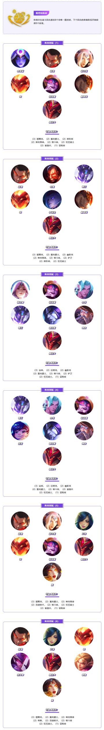 「羁绊追踪者」强化符文速开攻略！教你如何灵活变阵！