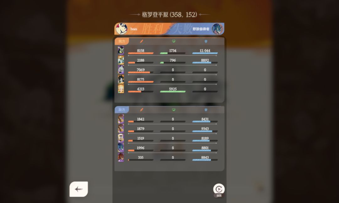 还是得自己上手玩玩才知道啊 1
