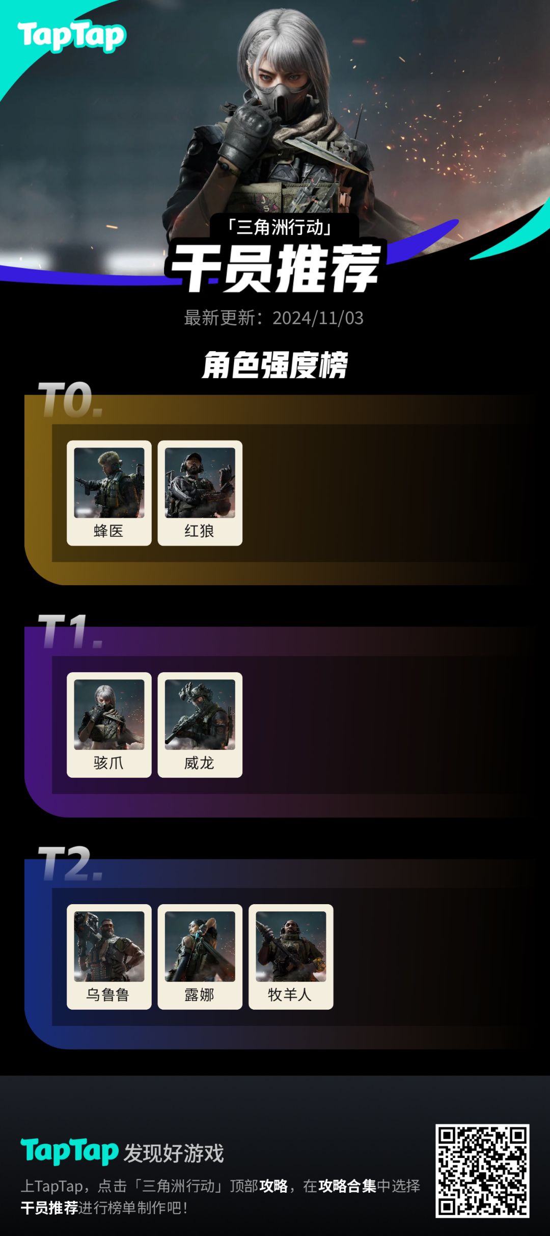 #三角洲行动干员推荐截图