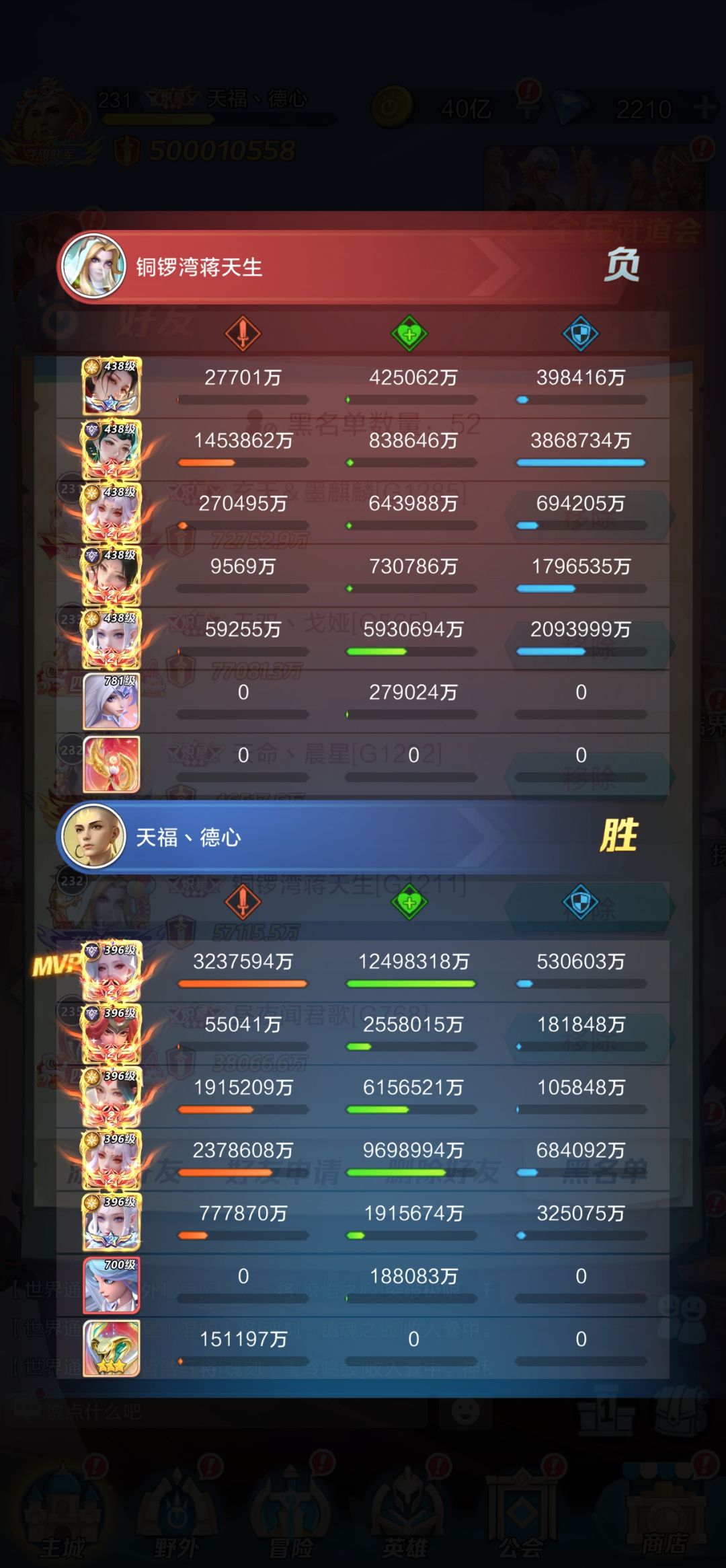 历经1年半 突破5亿 2