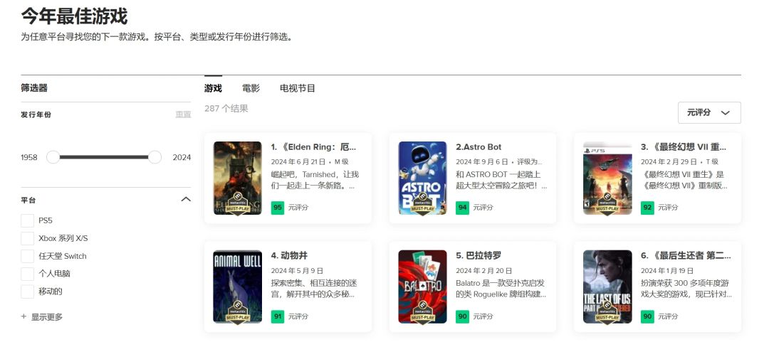 年度最佳?《宇宙机器人》拿下媒体评分第一 2