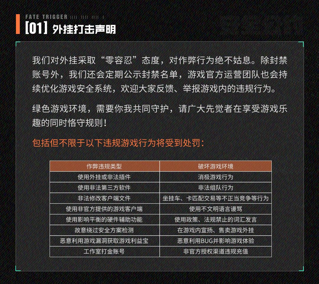 《命运扳机》「先觉测试」安全公约 2