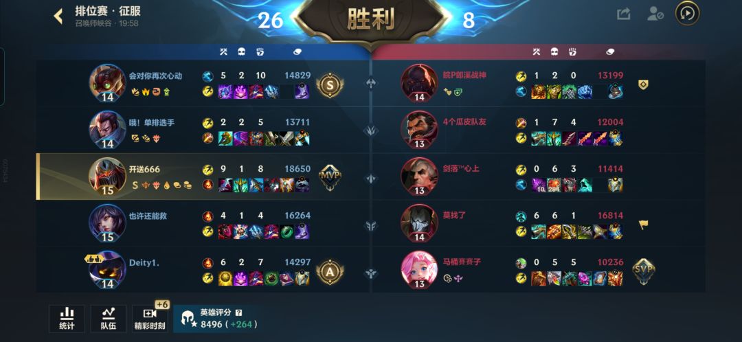 英雄战力 1