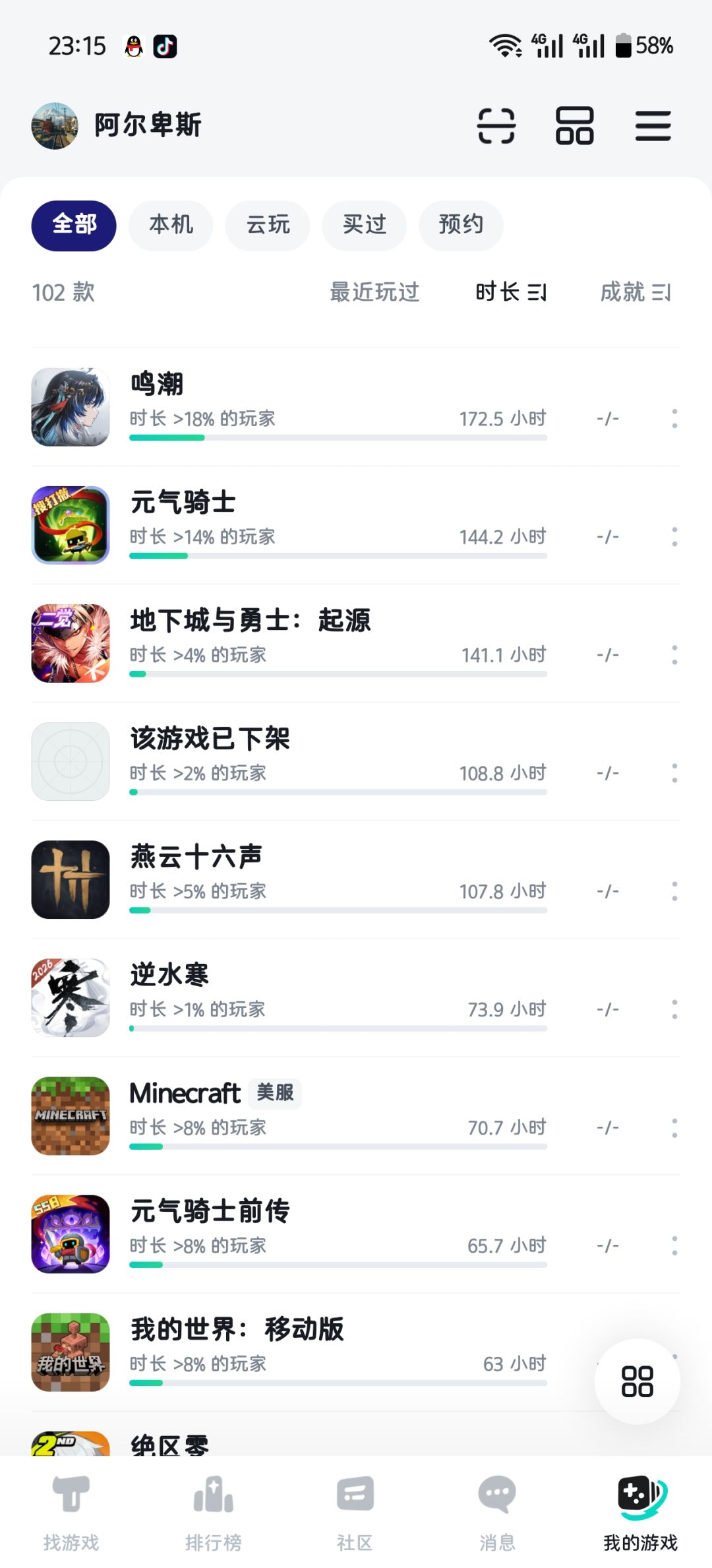 刚看到一个下架,但是想不起来是什么 1