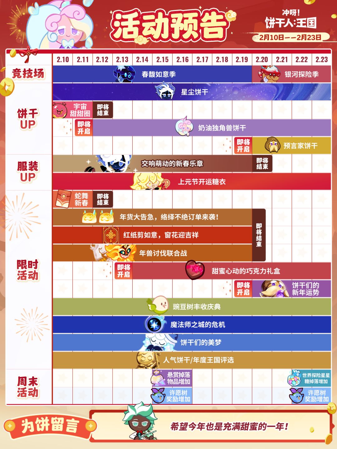 「王国活动日历」2月10日——2月23日截图